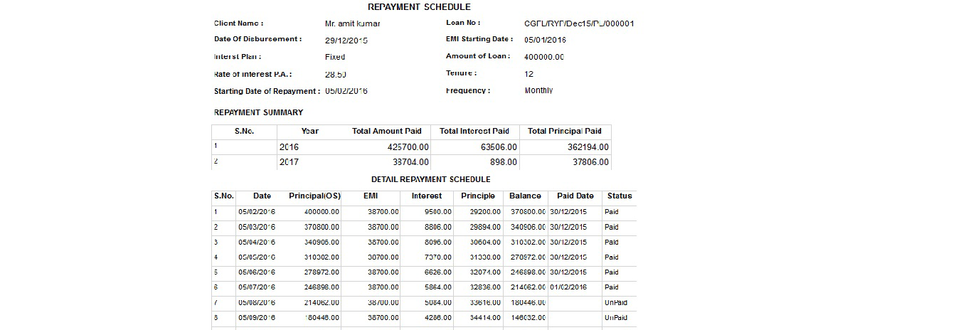 emi repayment schedule